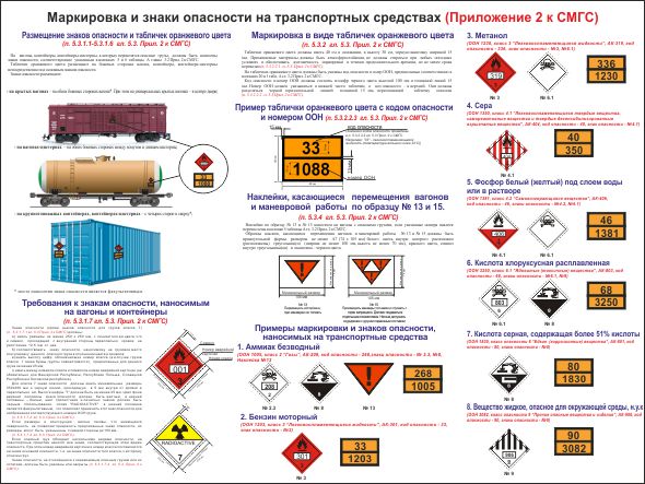 Автомобильные Грузоперевозки